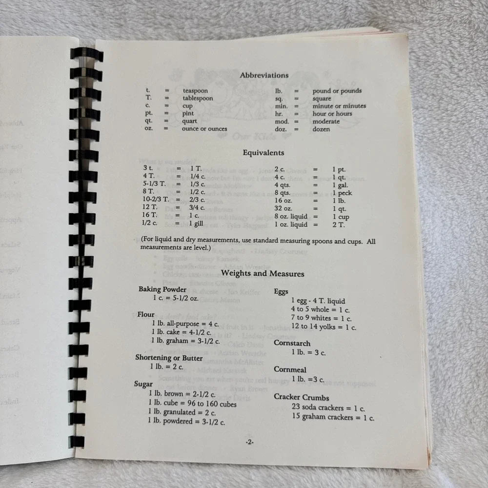 Our Family Cookbook 1995 Sapulpa Oklahoma First Church‎ of the Nazarene Spiral